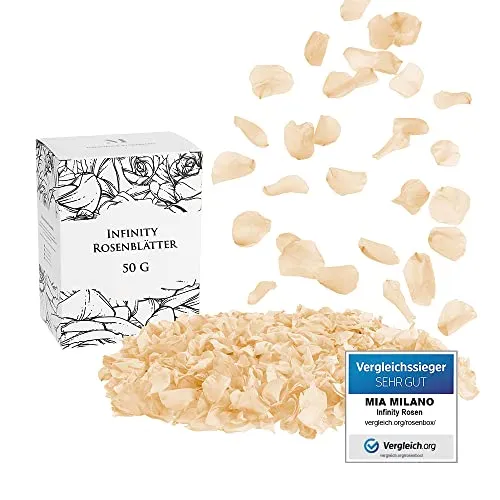 Mia Milano Rosenblätter echt | Deko aus Infinity Rosen | Romantisches Geschenk für Sie | Blüten aus echten Rosen in Geschenkbox | Konservierte Rosenblätter