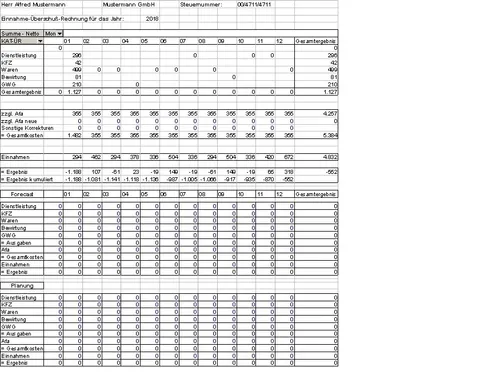  5,58€/1kg) Spaghetti Schlemmer-Liebling (500 g