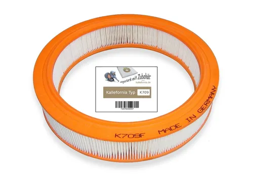 Filter passend für Kränzle Ventos 30 ; E/L Faltenfilter Filterelement 30 E L EL