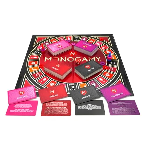 Produktbild Monogamy Game