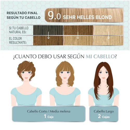 Colour Clinuance: Ammoniakfreie Haarfarbe für empfindliches Haar 9.0