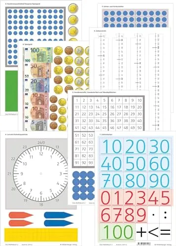Das Mathebuch 2 Neubearbeitung – Arbeitsmaterial (Das Mathebuch 2 - Neubearbeitung 2022)