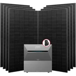 Anker SOLIX Solarbank 3 Pro 3560W Balkonkraftwerk mit Smart Meter, BP2700 optional 2.68kWh bis 10.72kWh, IP65mit 1x BP2700