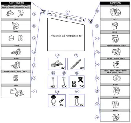 Produktbild Befestigungssatz Spannstange / Klemmprofil