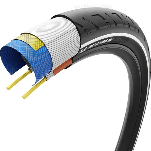 Michelin City-Fahrradreifen City Street 29x2.40 - Pannensicherer Fahrradreifen mit MICHELIN City Shield-Technologie für optimalen Grip bei allen Wetterbedingungen. Ideal für E-Bikes und traditionelle Fahrräder, langlebig und zuverlässig.