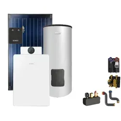 Bosch Öfen & Kessel von Bosch