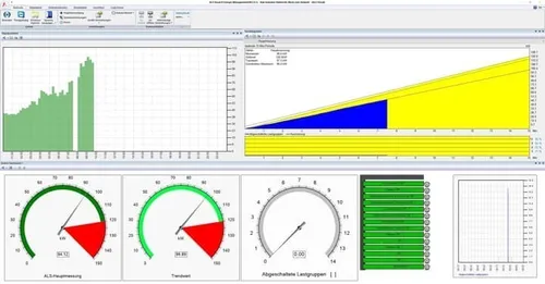 ABB Energiemanagement-Software AVS-EVP Zubehör 1SDA127070R1 von ABB Energiemanagement-Software Zubehör