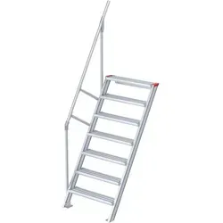 euroline Treppen von euroline