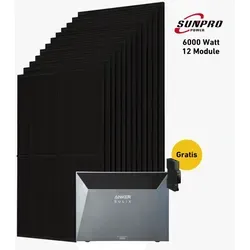Die besten Solarmodule | Test & Kaufberatung von Balkonstrom