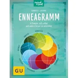 Enneagramm
