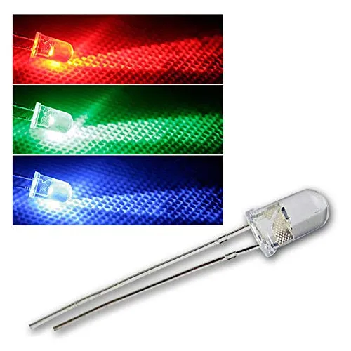 world-trading-net in blau von World Trading Net