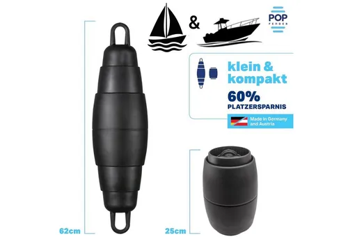 Anlegen & Ankern von Pop Fender