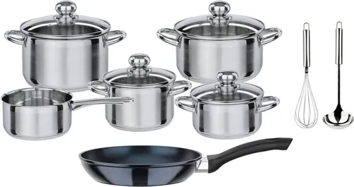 GSW Topf-Set