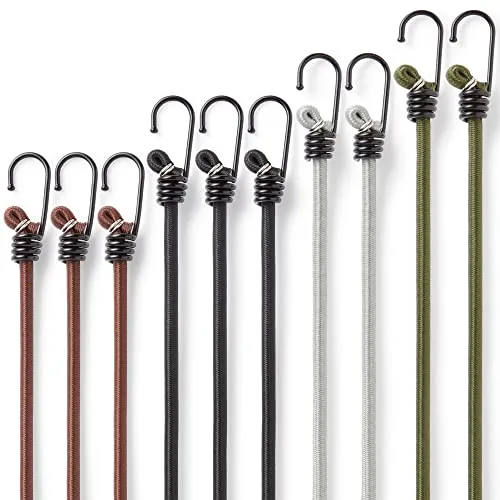 Spanngummis von Pluvios