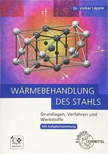 Produktbild Wärmebehandlung des Stahls: Grundlagen, Verfahren und Werkstoffe