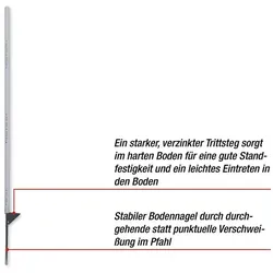 horizont Weidezaunpfähle Kunststoff weiß, 10 Stück, Höhe 171 cm, für alle Arten von Leitermaterial, mit Einzeltritt - Weiß