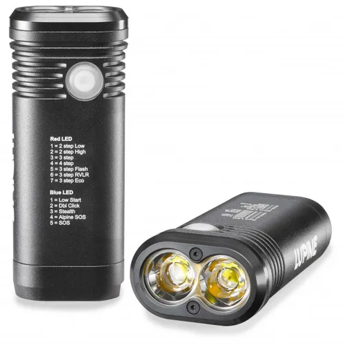 Lupine Piko TL Max: Ultrakompakte Taschenlampe mit 1800 Lumen