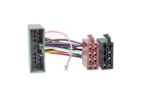 tomzz Audio Radio Adapter Kabel passt für Citroen Peugeot Honda Mitsubishi ab 2007 KFZ-Adapter