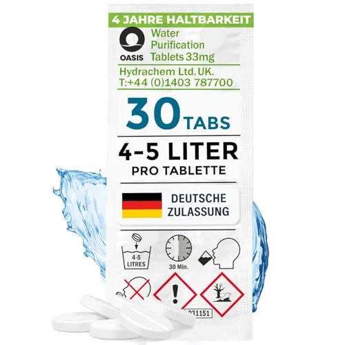 Tragbare Wasserfilter & Wasserreiniger von Wicked Chili