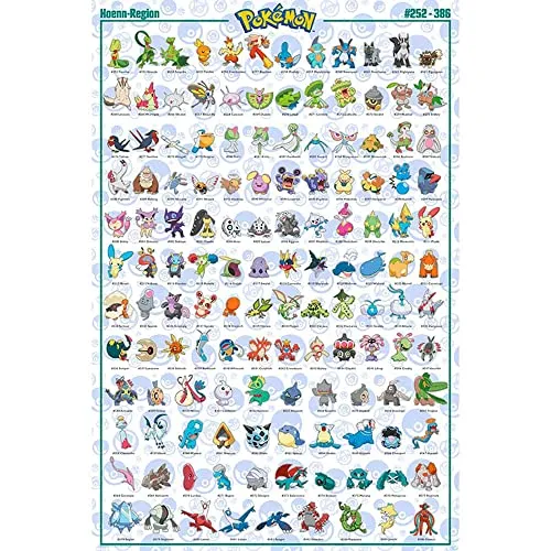 ABYSTYLE Pokémon Hoenn 61 x 91,5 cm / 24,2 x 35,8 Zoll Maxi-Poster – Gerollt geliefert – Kunstposter – Wandposter – Poster & Drucke | Pokémon Merchandising
