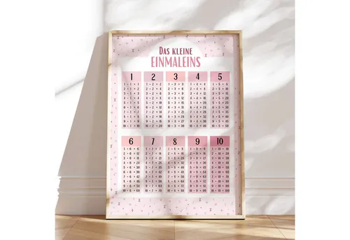 MeinBaby123® Poster 1x1, Einmaleins Trainer, Lernposter Mathematik Grundschule, kleines Einmaleins, + 4x Übungsblätter