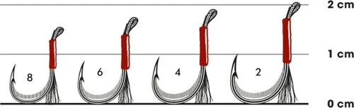 VMC 7122SA Mini Assist Hook - Zusatzhaken, Größe:Gr. 2