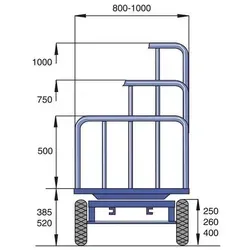Handpritschenwagen Serie 420 von Protaurus