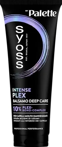 Syoss Shampoo & Spülung von Syoss