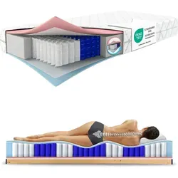 Taschenfederkernmatratze Berlin Plus - Matratzen, Wendematratze mit 2 Härtegraden (H3/H4) für individuellen Schlafkomfort, ideal für Seitenschläfer und Bauchschläfer, 24 cm hoch mit 7 Zonen für optimale Unterstützung.