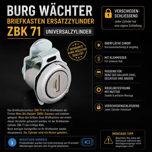 Burg Wächter Briefkasten Ersatzzylinder ZBK 71 von BURG-WÄCHTER