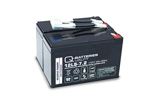 Ersatz-Akku für APC-Back-UPS RBC9 - Ersatzbatterie für USV-Geräte, wartungsfreie AGM-Batterie mit 12V und 12Ah Kapazität, ideal für zuverlässigen Schutz vor Netzstörungen.