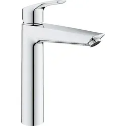 GROHE Armaturen Schwarz von GROHE