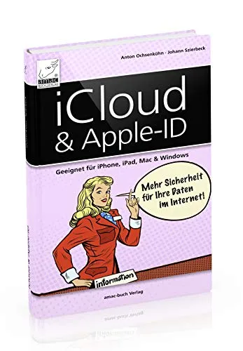 iCloud & Apple-ID
