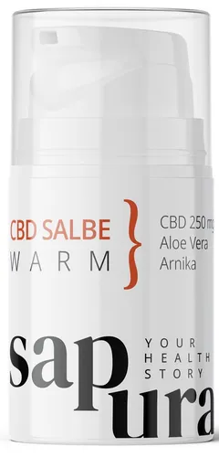 CBD Wärmesalbe 250mg + Arnika * CBD Salbe extra stark * Dermatologisch geprüft & zertifiziert
