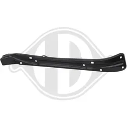Diederichs Frontverkleidung 7880013
