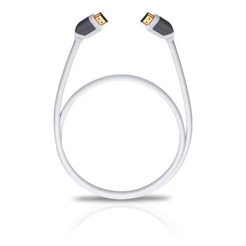 Shape Magic HDMI Kabel 18 Gbit/s 2,2 m - HiFi-Kabel mit 4k Ultra HD Unterstützung, ideal für gestochen scharfe Bilder und beeindruckenden Sound für Ihr Heimkino.