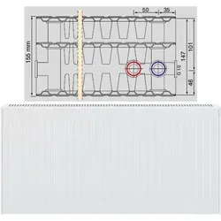 Viessmann Radiatoren von Viessmann