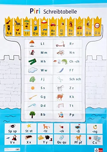 Produktbild Piri 1 Lautposter Klasse 1