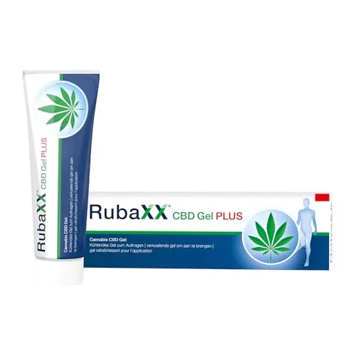 Rubaxx® CBD Gel Plus