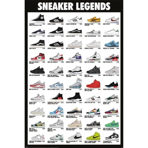 Sneaker Legends Poster
