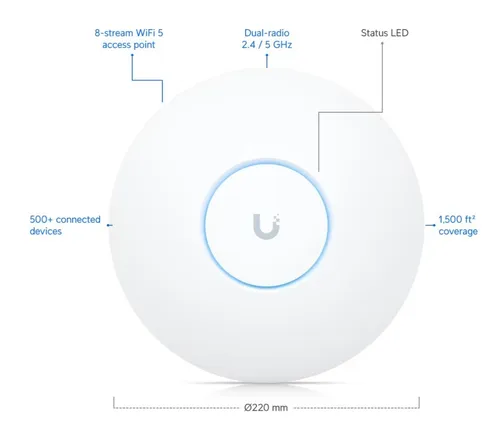 Produktbild UBI UAP-AC-HD