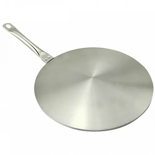 Kinghoff PODKŁADKA ADAPTACYJNA 23cm für Induktionsplatten KH-1699