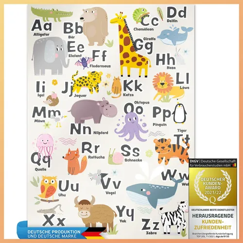 ABC-Poster Kinderposter Tierposter Alphabet mit Tieren zum lernen Lernposter