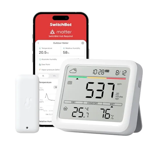 Raumluftmessgeräte von SwitchBot