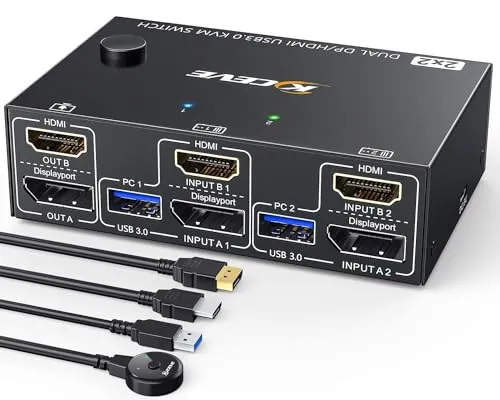 Camgeet Dual Monitor KVM Switch Displayport HDMI