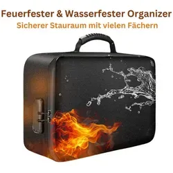 FireMat Dokumententasche