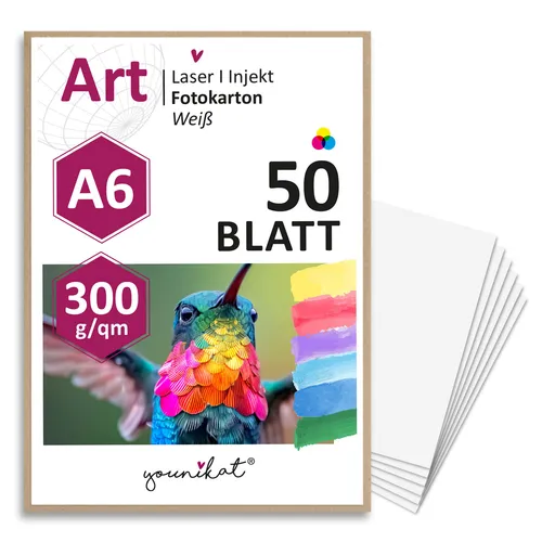 Blanko Postkarten zum Selbstgestalten I DIY I Beschreiben, bemalen und versenden