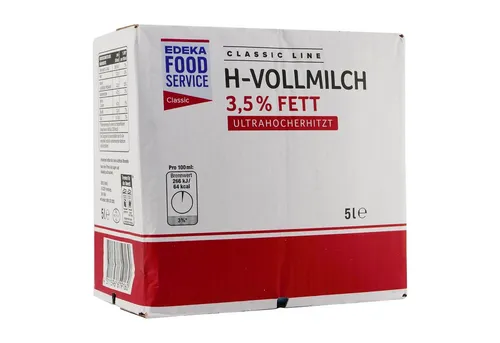 Die beste Milch | Test & Kaufberatung von Classic Line