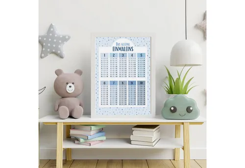 MeinBaby123® Poster 1x1, Einmaleins Trainer, Lernposter Mathematik Grundschule, kleines Einmaleins, + 4x Übungsblätter
