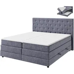 Boxspringbett von Roller
